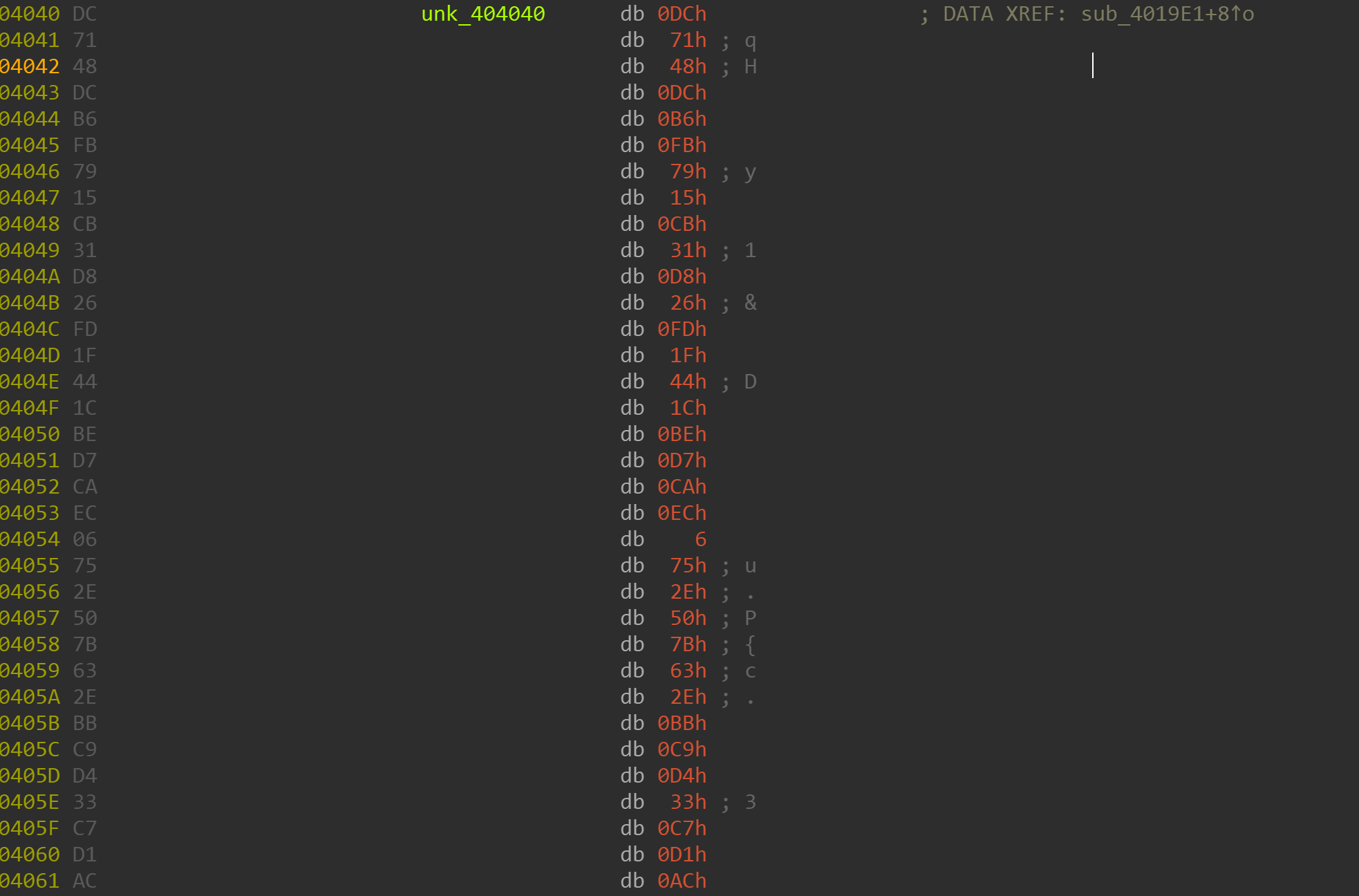 hello X1cT34m | 皮三宝のBlog